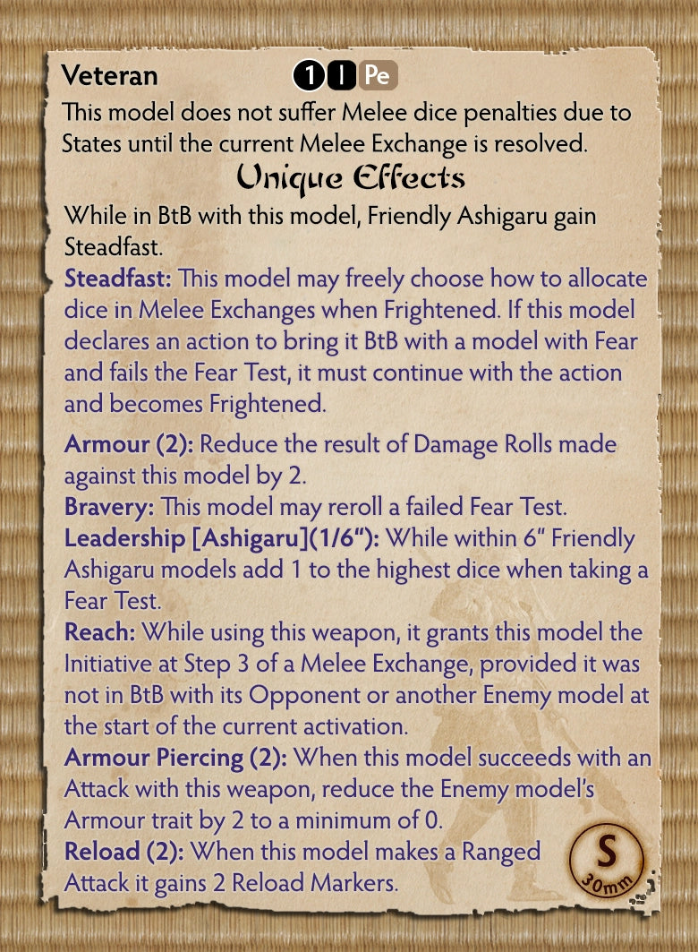 Prefecture of Ryu Faction Starter Set