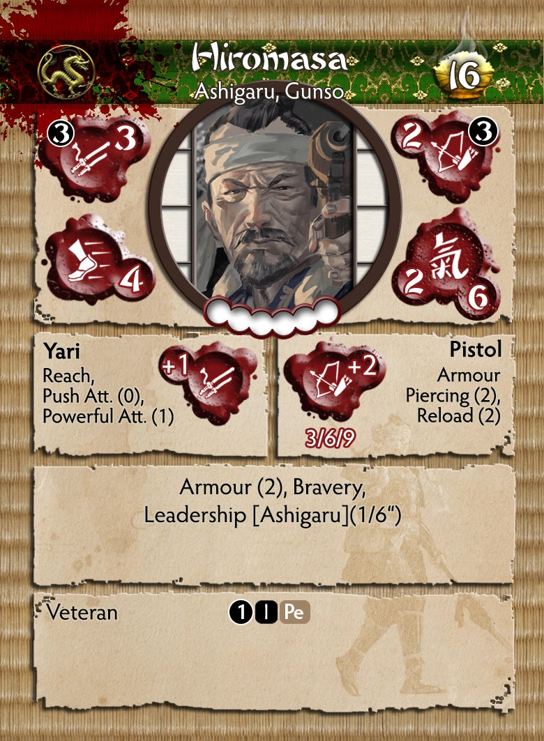 Prefecture of Ryu Faction Starter Set