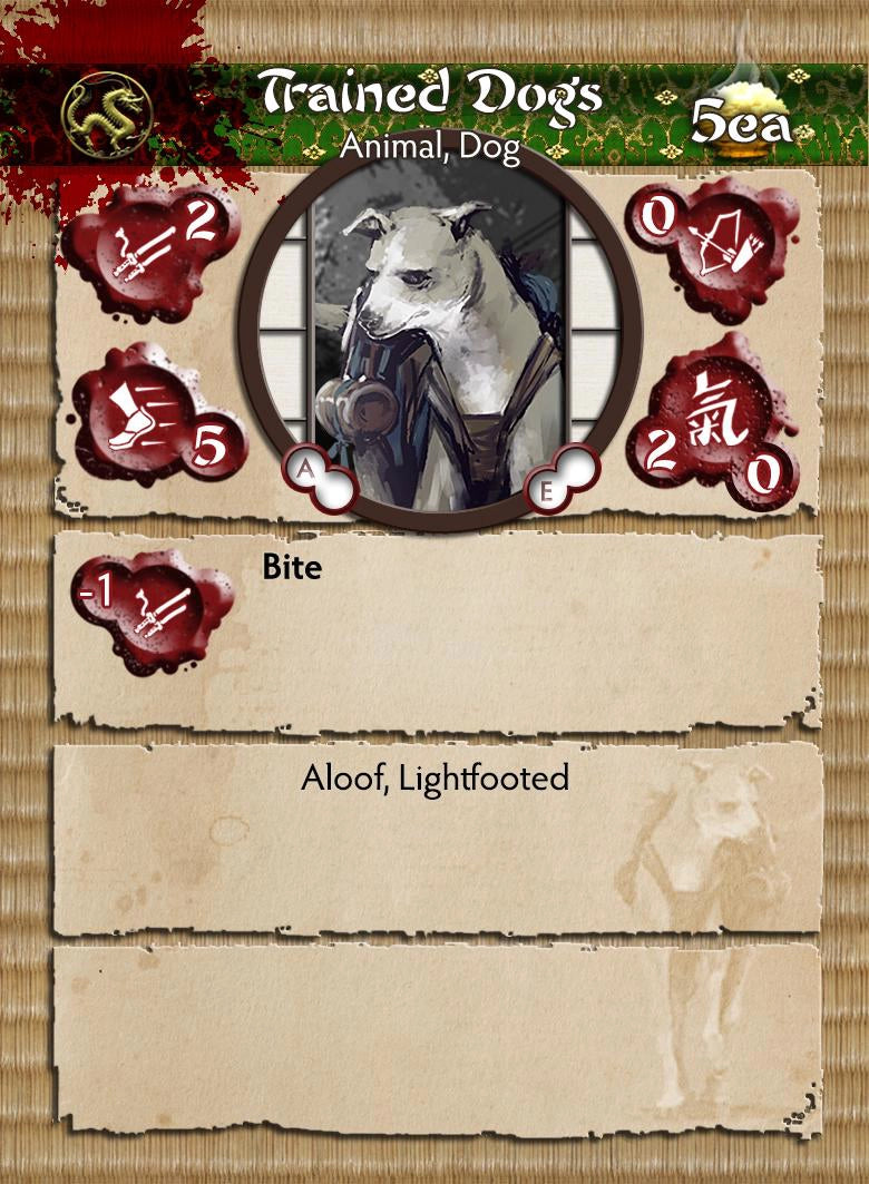 Edogawa & Trained Dogs