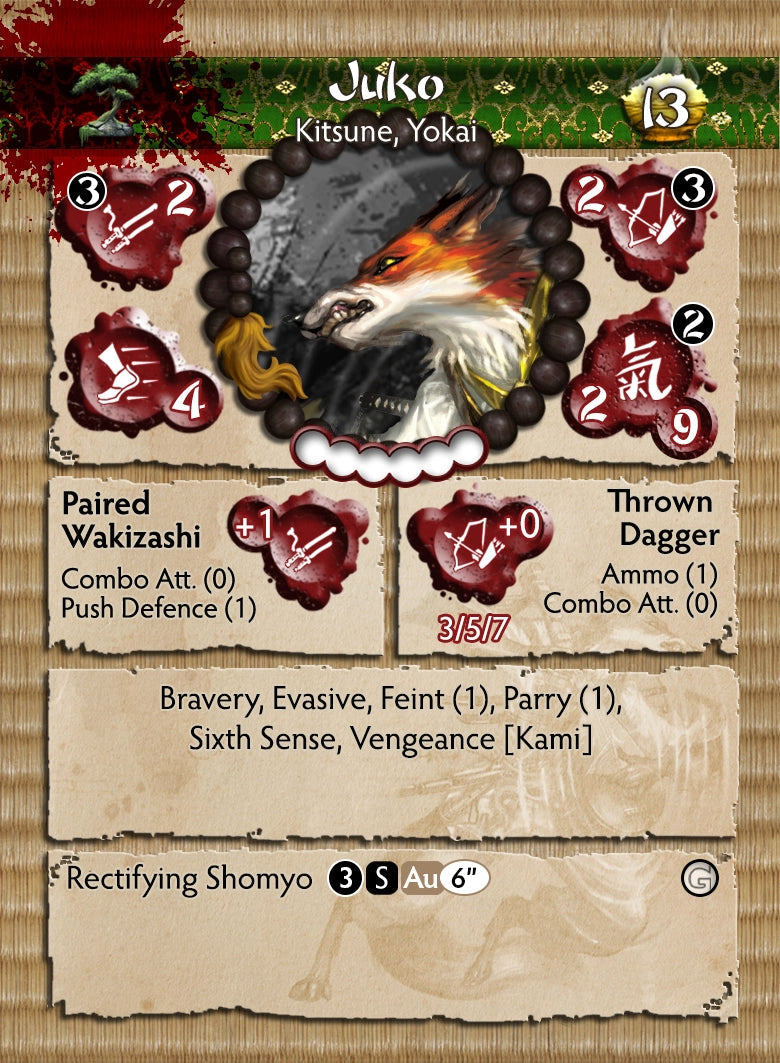 Inari's Judgement Themed Warband