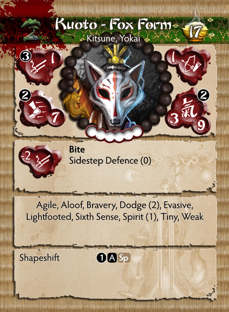 Inari's Judgement Themed Warband
