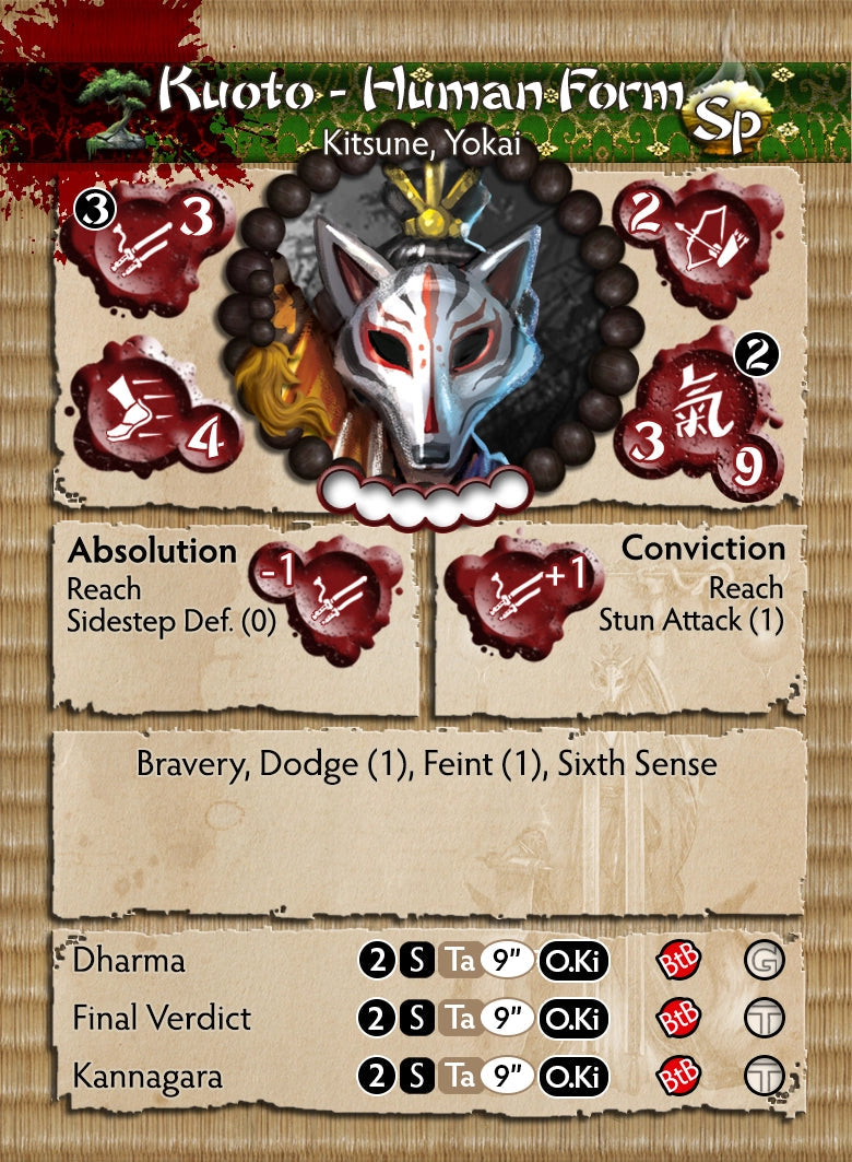 Inari's Judgement Themed Warband