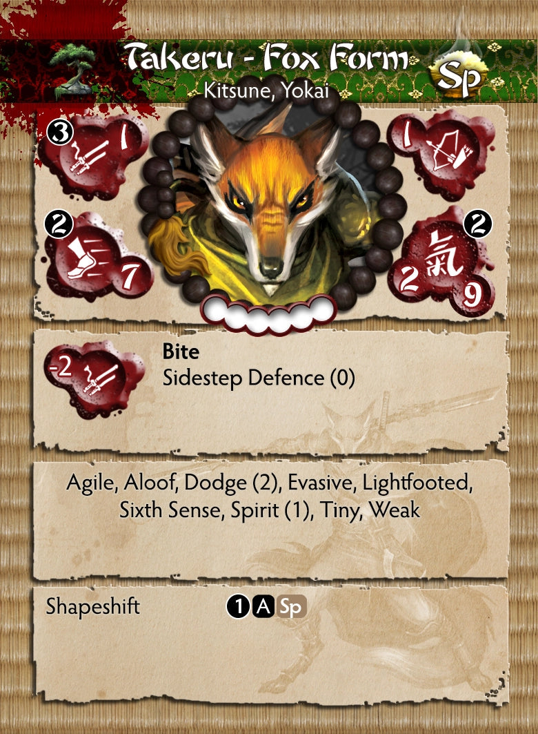 Inari's Judgement Themed Warband