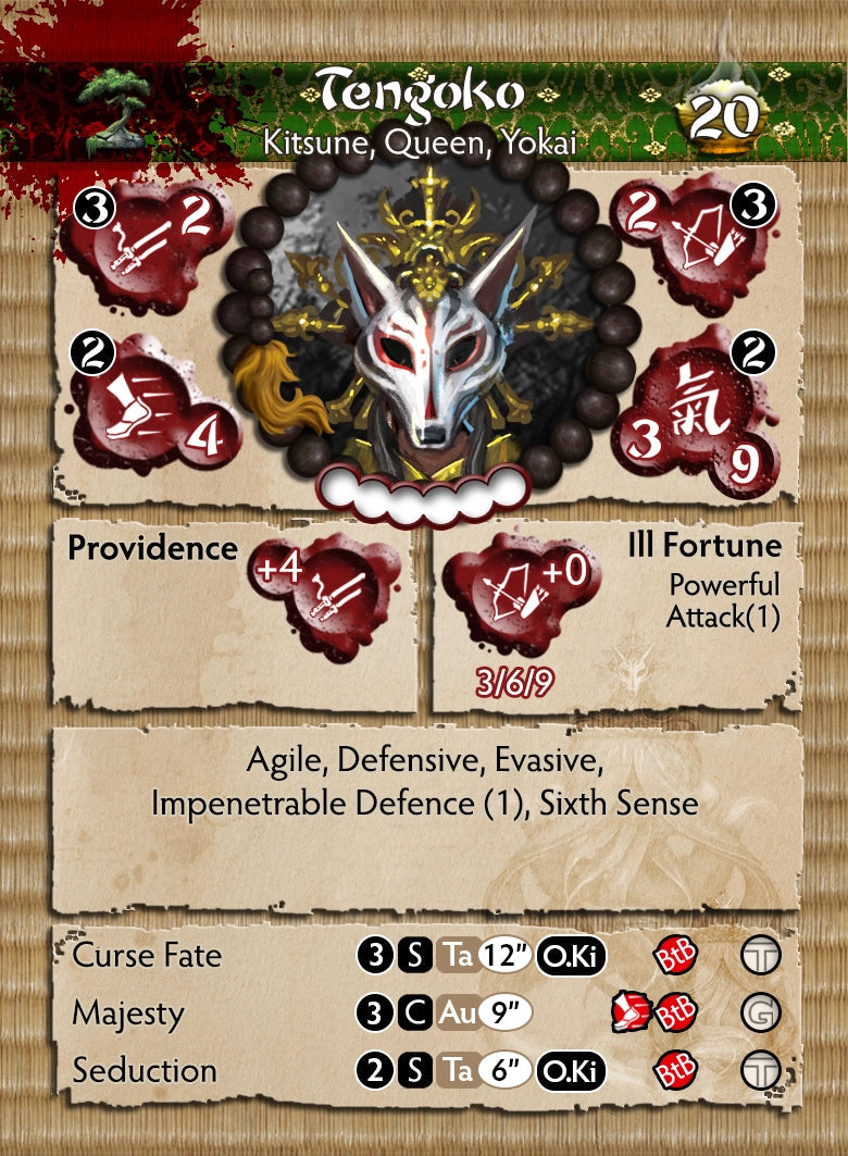 Inari's Judgement Themed Warband