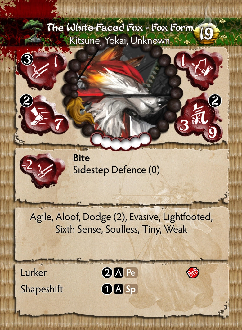 Inari's Judgement Themed Warband