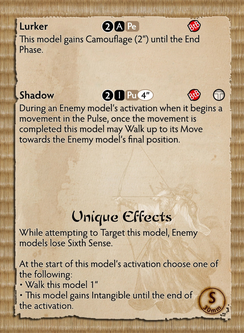 Inari's Judgement Themed Warband