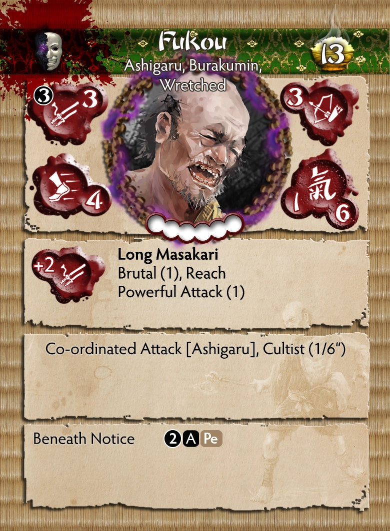 The Wretched, Cult of Yurei Faction Starter Set