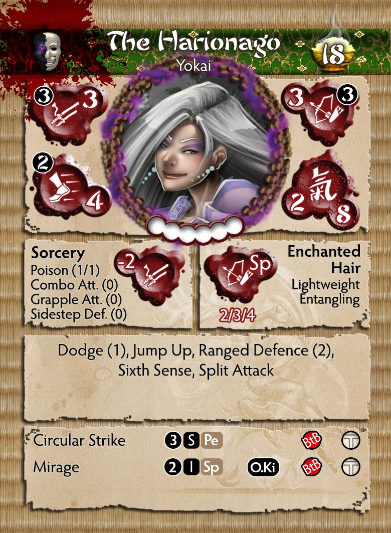 The Harionago