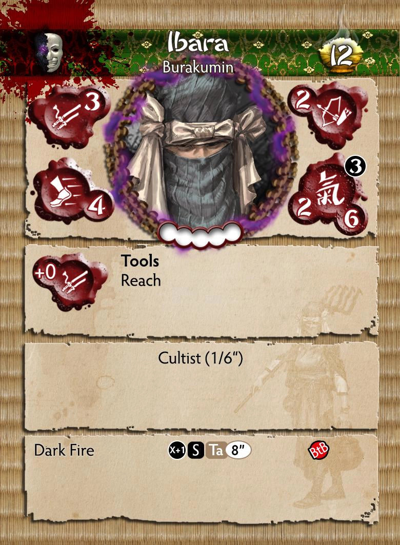 Cult of Yurei Faction Starter Set