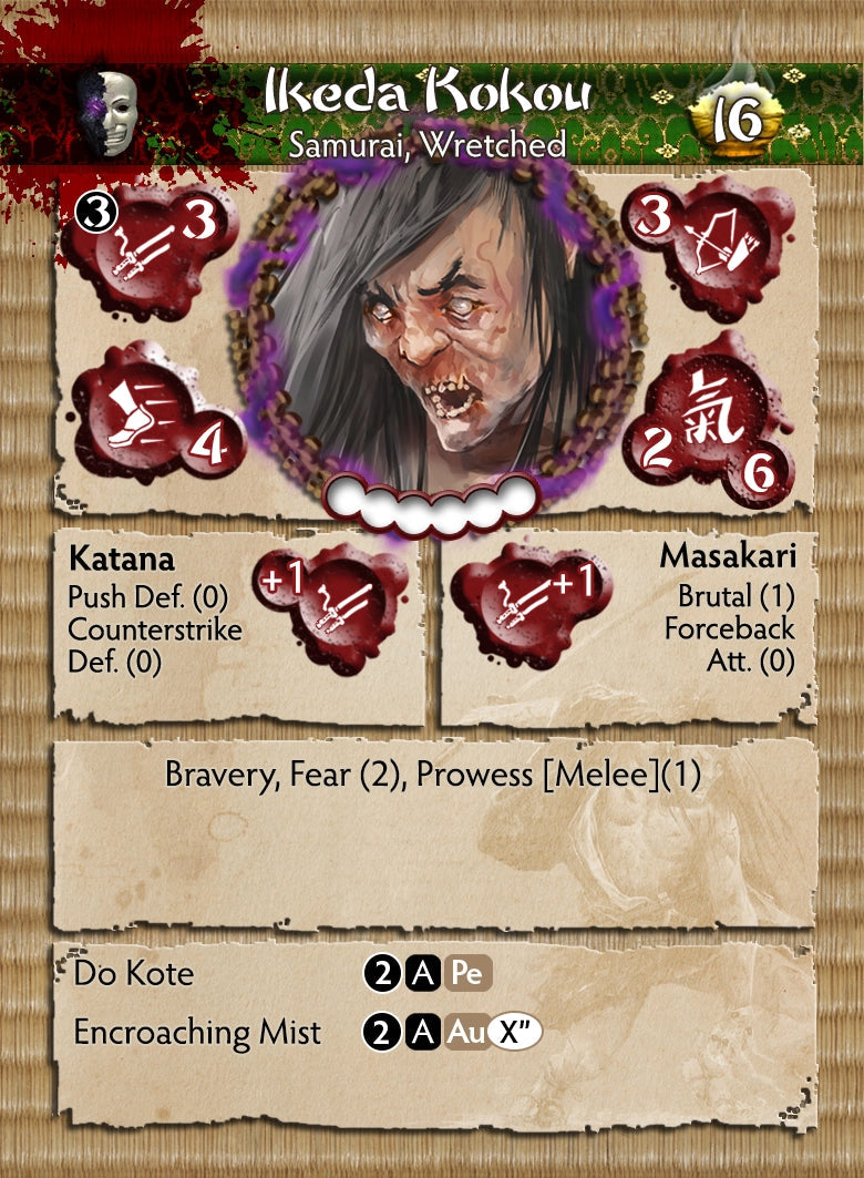 The Wretched, Cult of Yurei Faction Starter Set