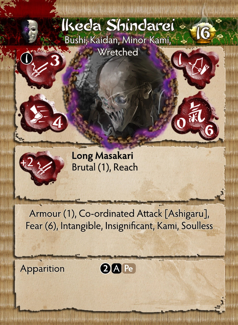 The Wretched, Cult of Yurei Faction Starter Set