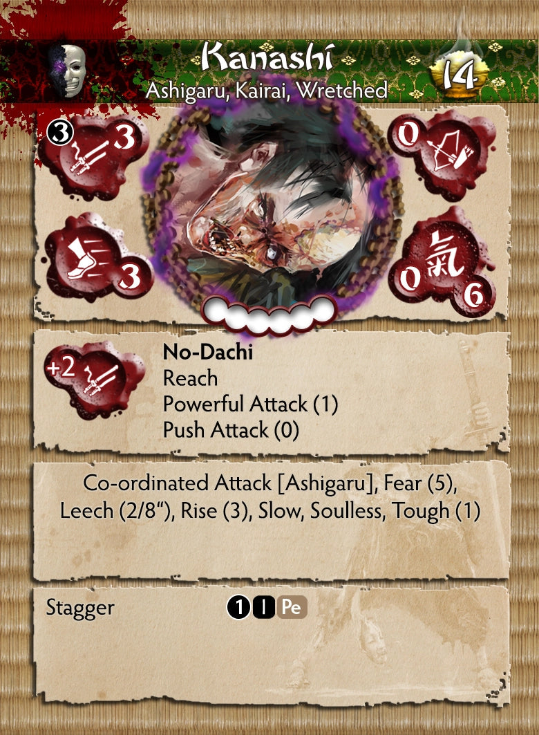 The Wretched, Cult of Yurei Faction Starter Set