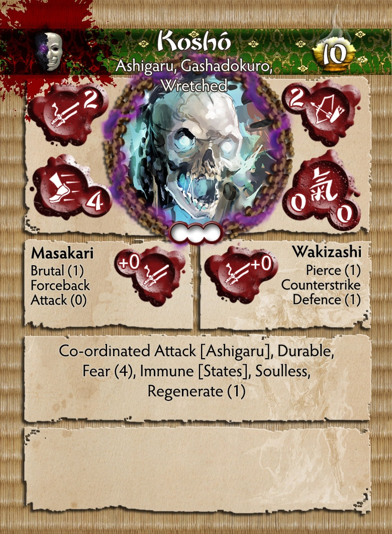 The Wretched, Cult of Yurei Faction Starter Set