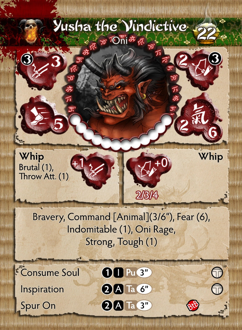 Yusha, the Vindictive