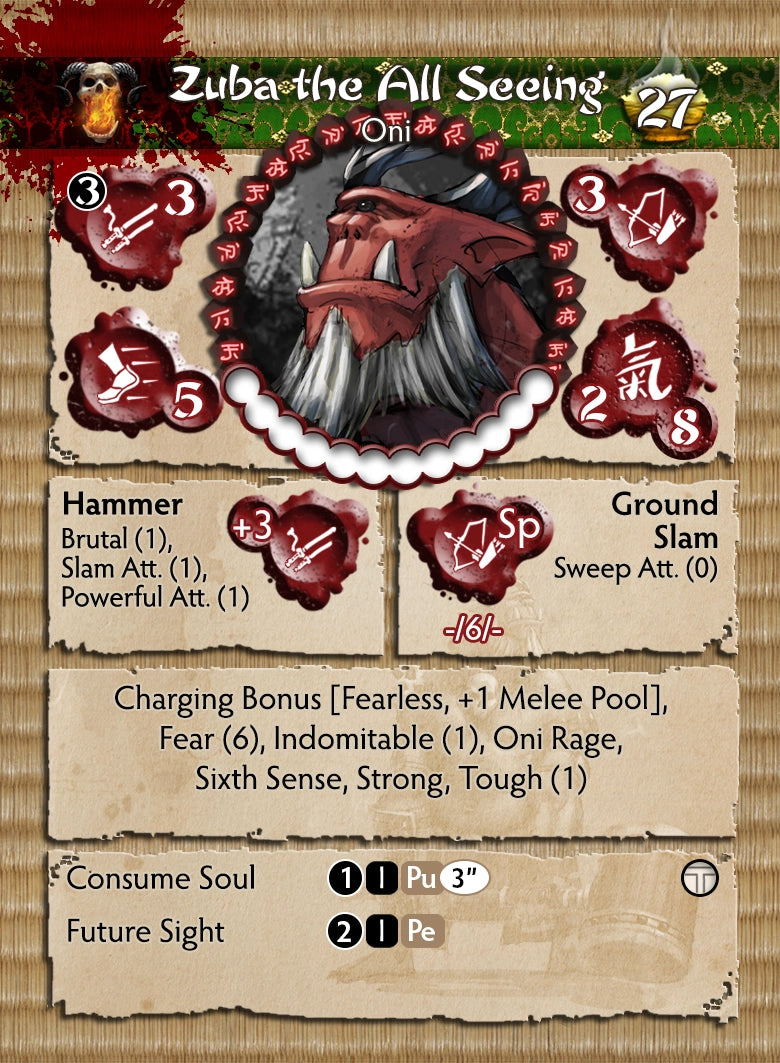 Zuba, the All-Seeing