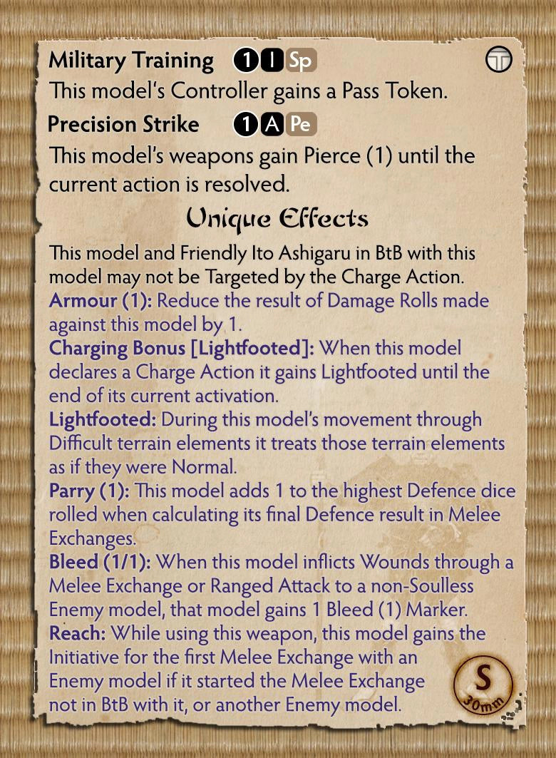 Ito Clan Faction Starter Set