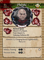 Ito Clan Faction Starter Set