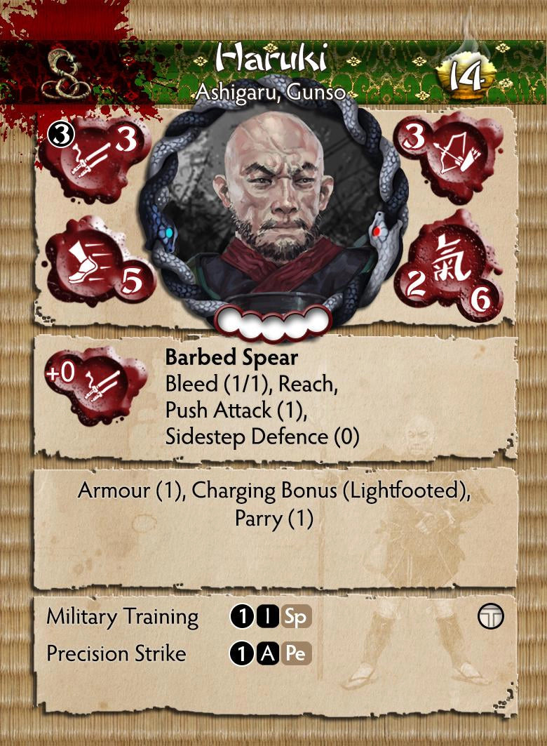 Ito Clan Faction Starter Set