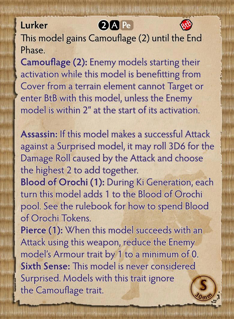 Ito Clan Faction Starter Set