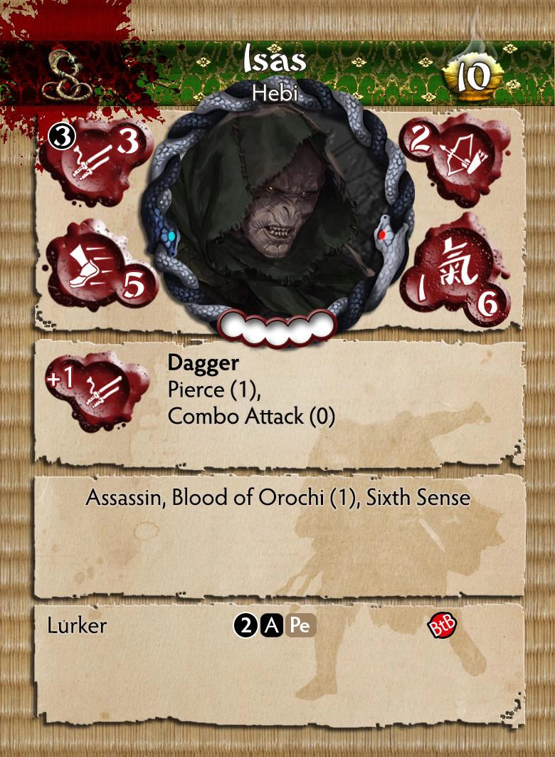 Ito Clan Faction Starter Set