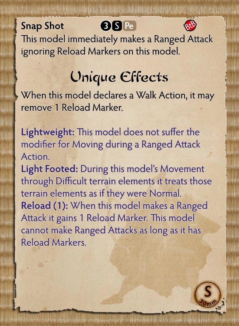 Ito Clan Faction Starter Set