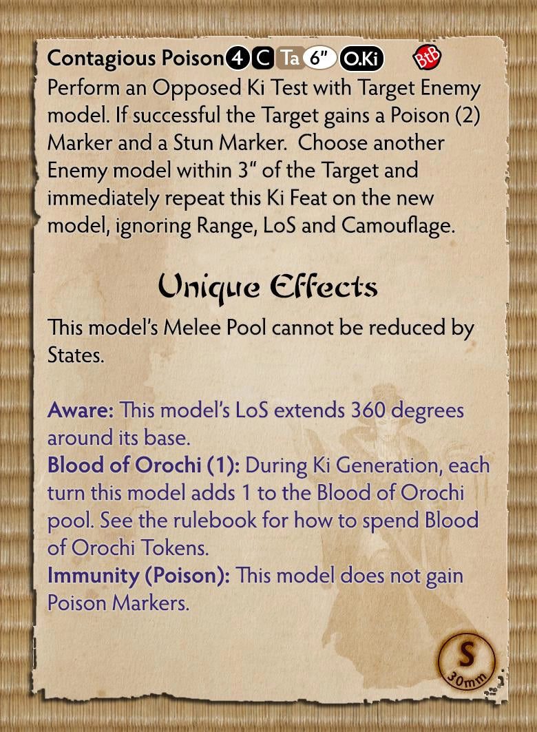 Ito Clan Faction Starter Set