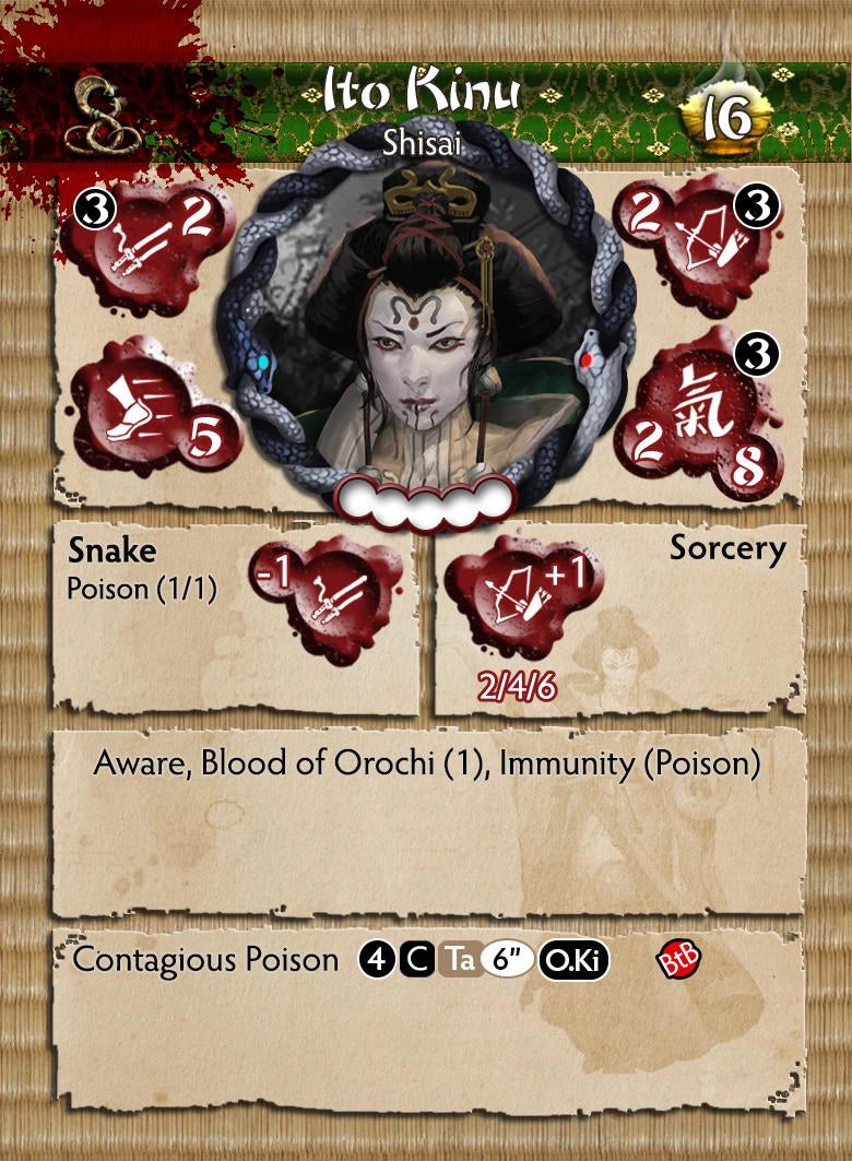 Ito Clan Faction Starter Set