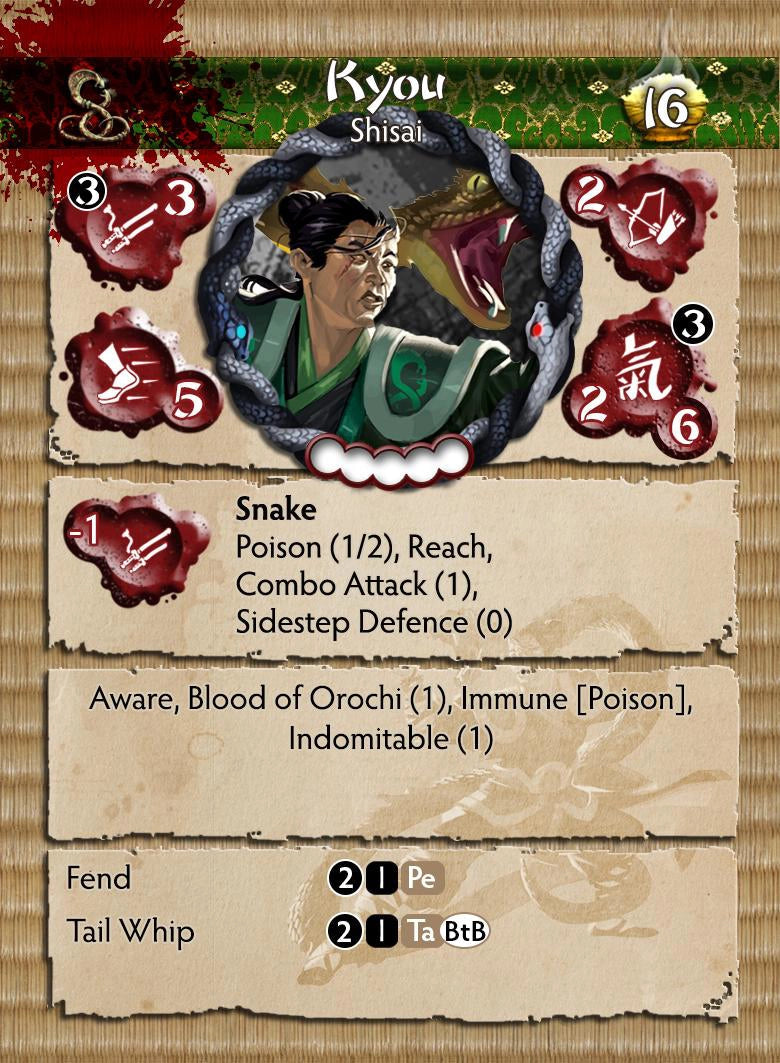 Ito Clan Faction Starter Set