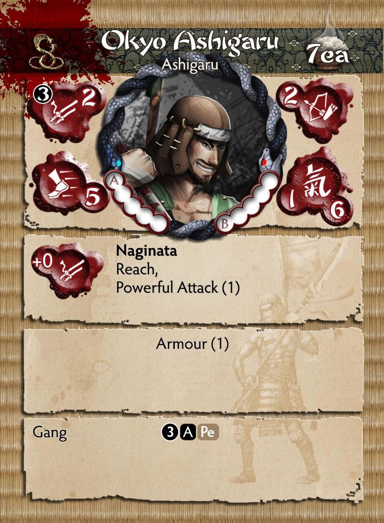 Jirou & Okyo Ashigaru