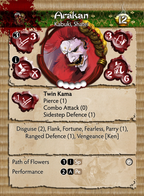 The Path of a Thousand Names Themed Warband