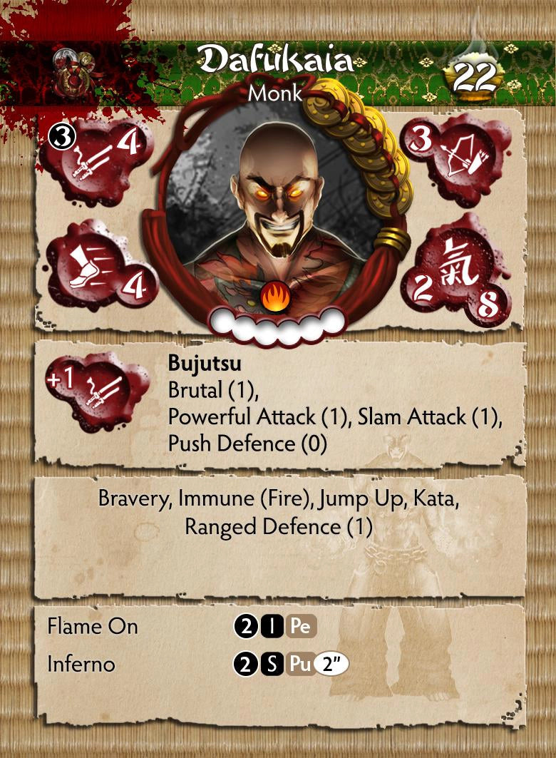 Silvermoon Syndicate Faction Starter Set