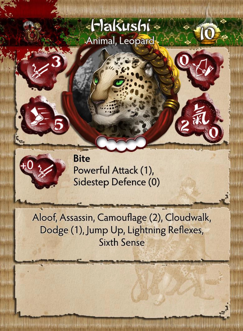 Silvermoon Syndicate Faction Starter Set