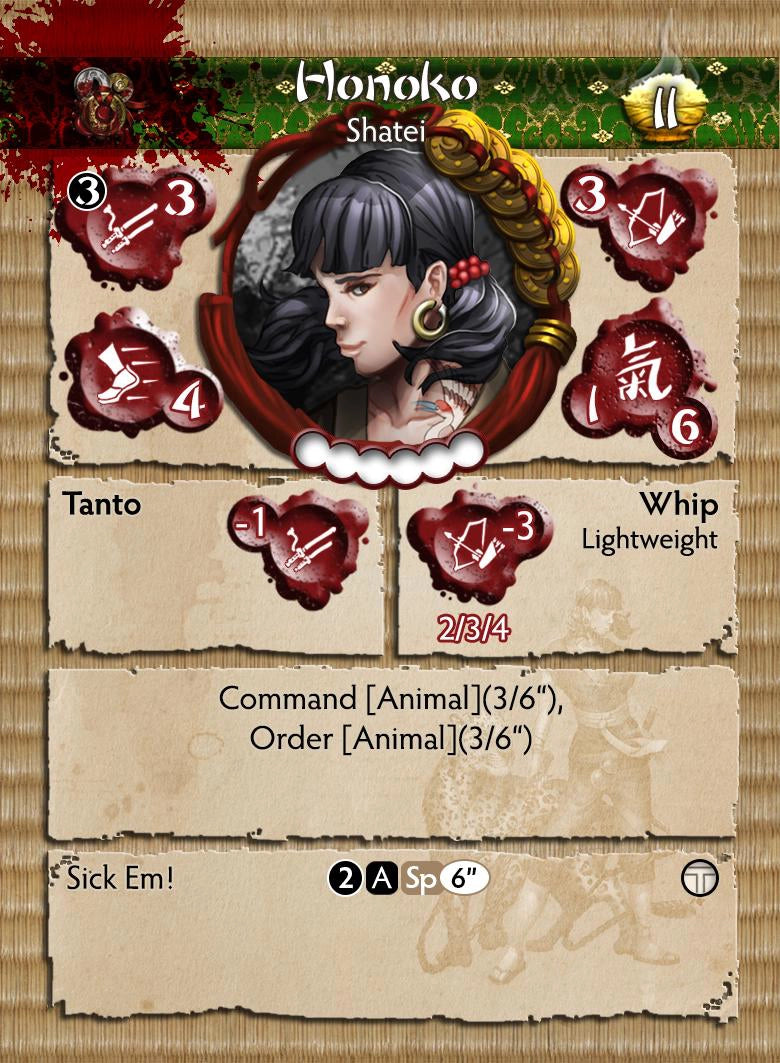 Silvermoon Syndicate Faction Starter Set