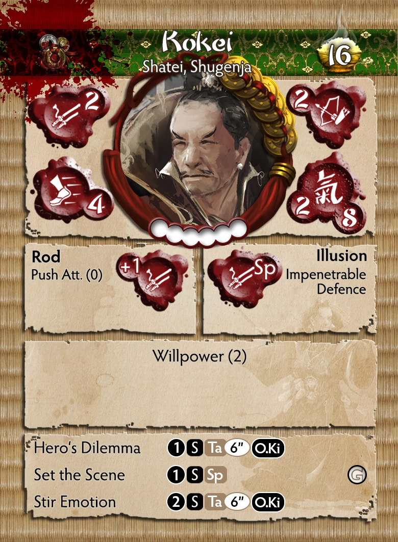 The Path of a Thousand Names Themed Warband