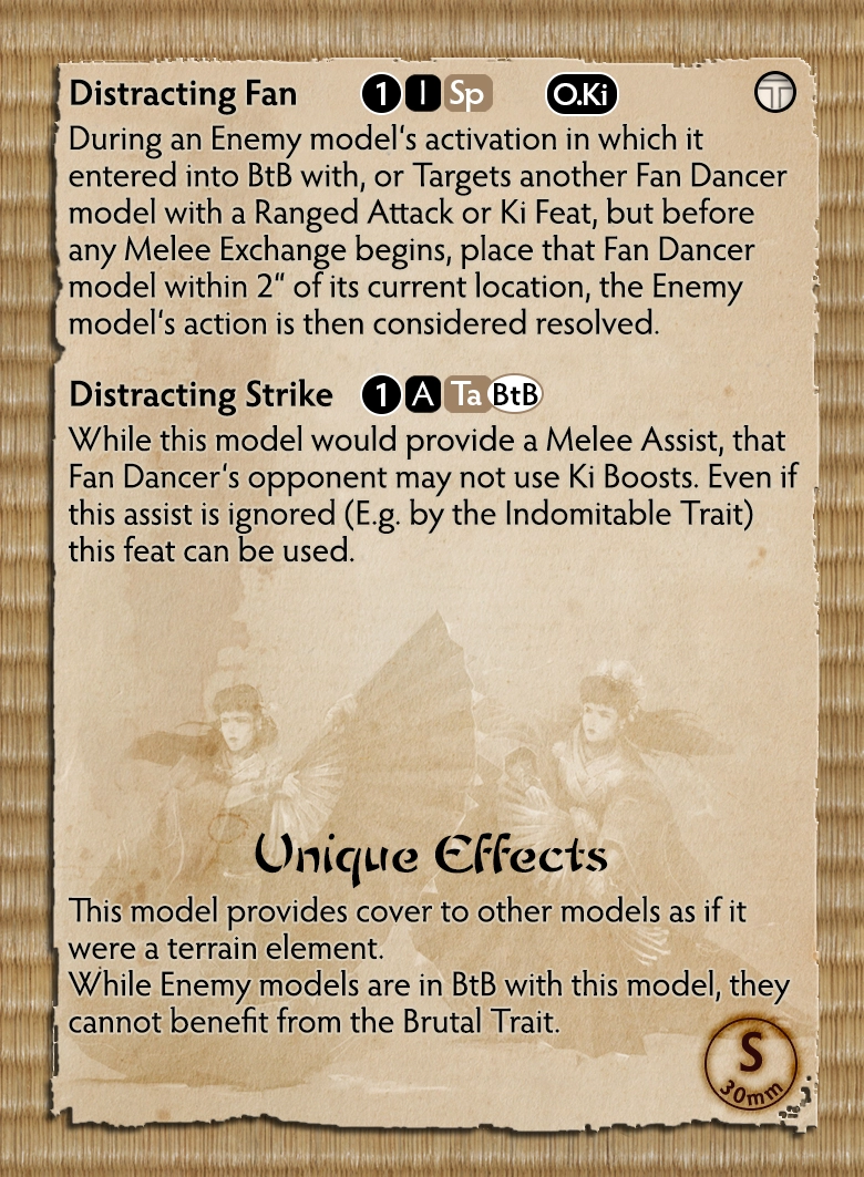 The Path of a Thousand Names Themed Warband