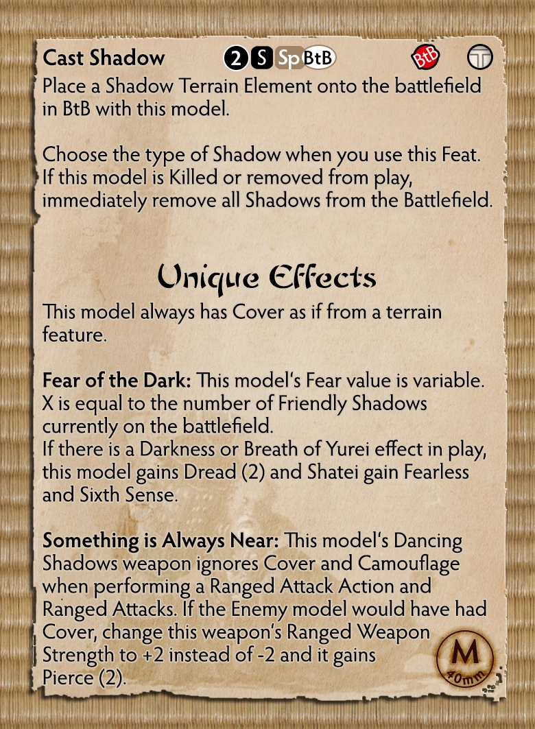 The Path of a Thousand Names Themed Warband