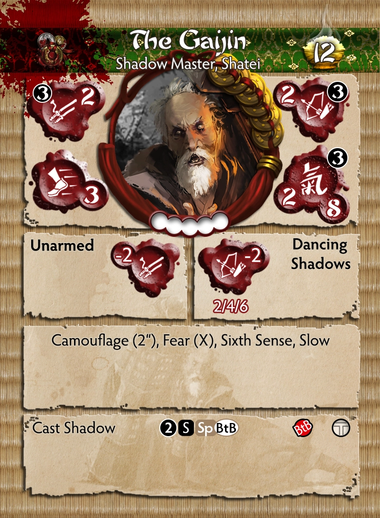 The Path of a Thousand Names Themed Warband