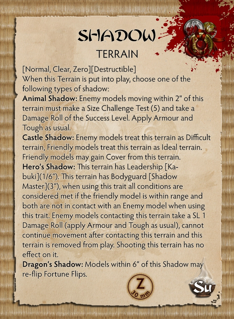 The Path of a Thousand Names Themed Warband