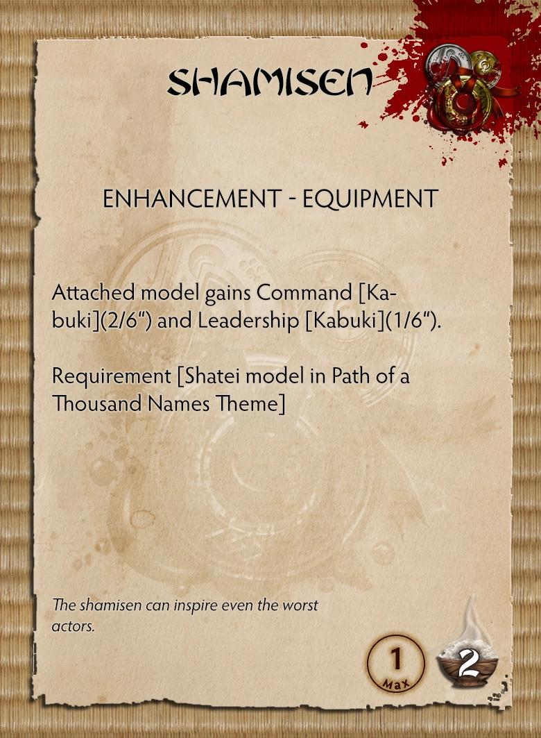 The Path of a Thousand Names Themed Warband