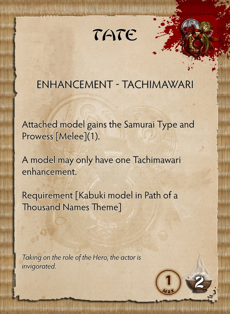 The Path of a Thousand Names Themed Warband