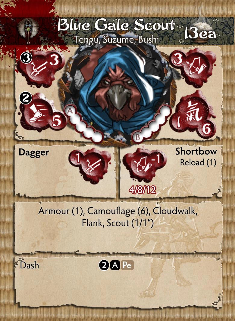 Blue Gale Scout