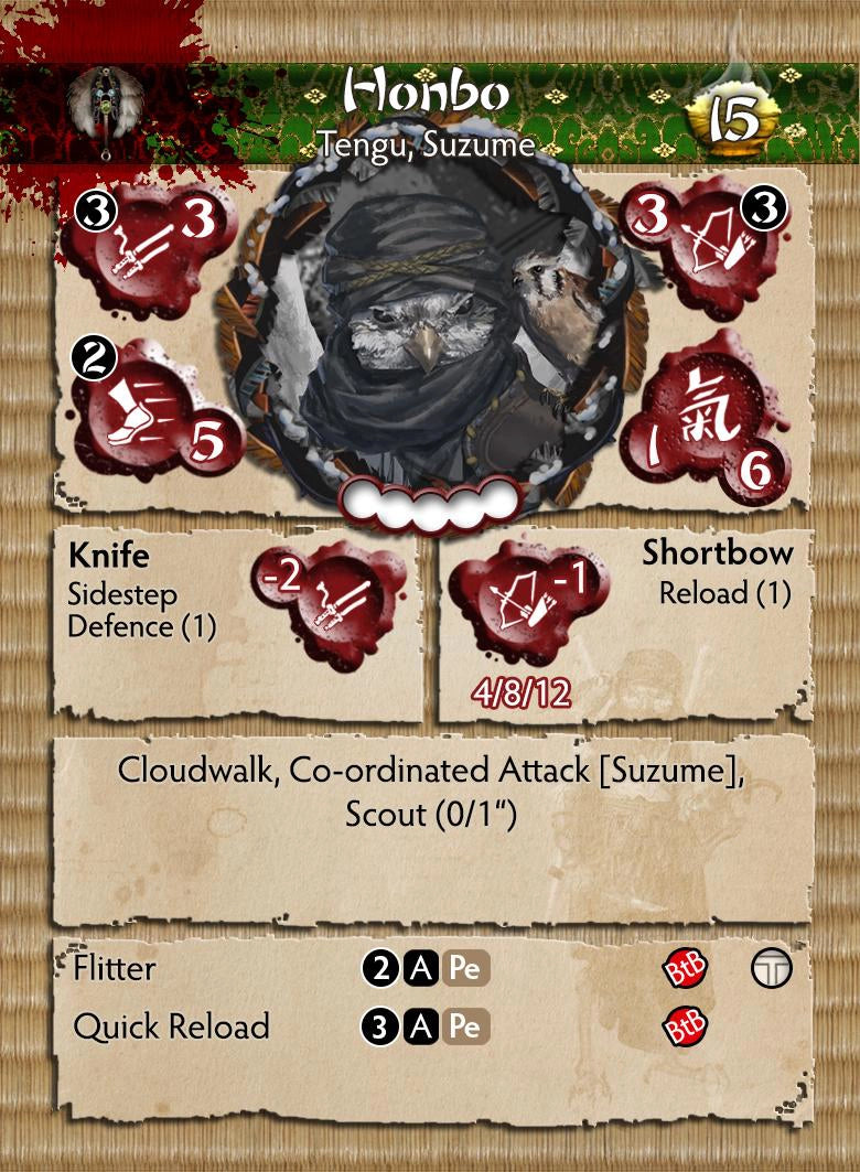 The Descension Faction Starter Set