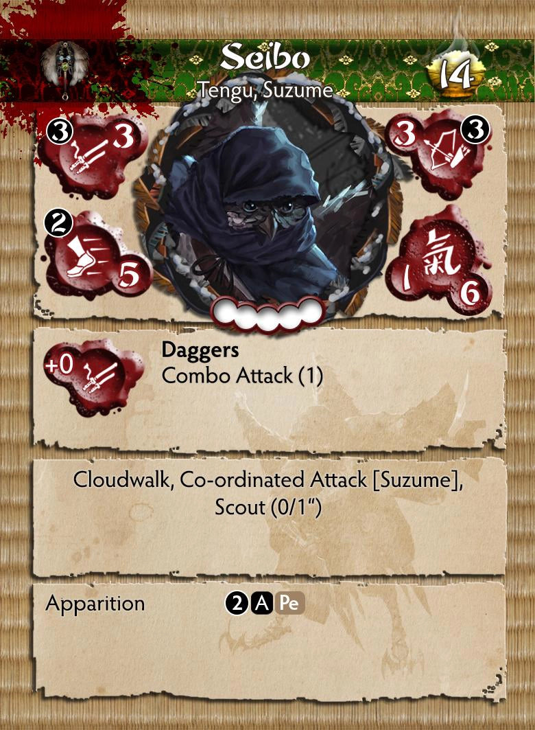 The Descension Faction Starter Set