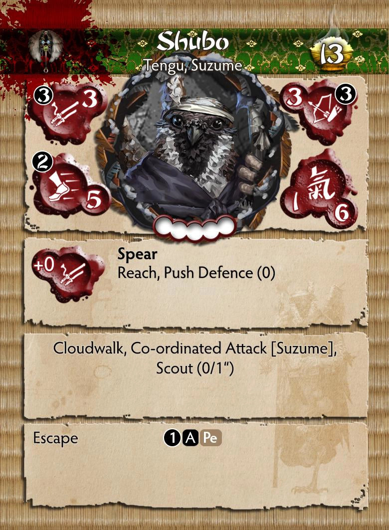 The Descension Faction Starter Set