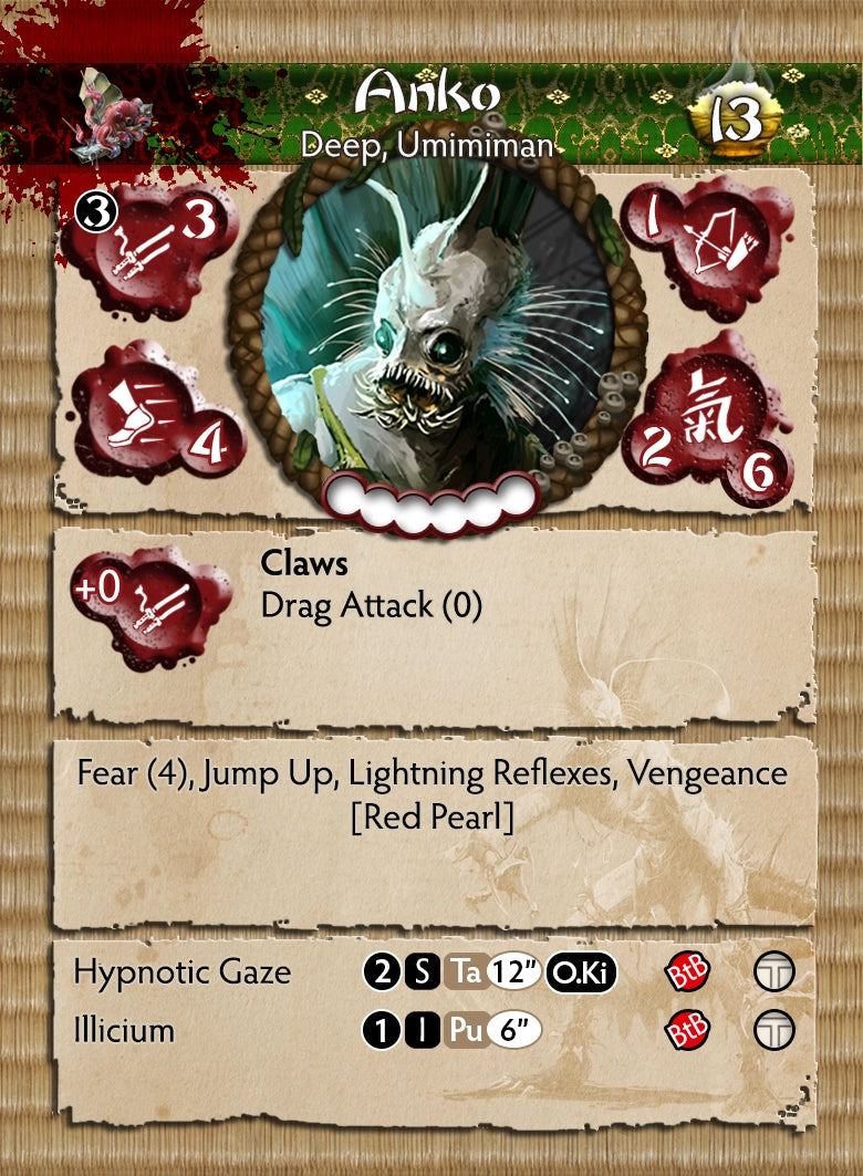 The Deep Themed Warband