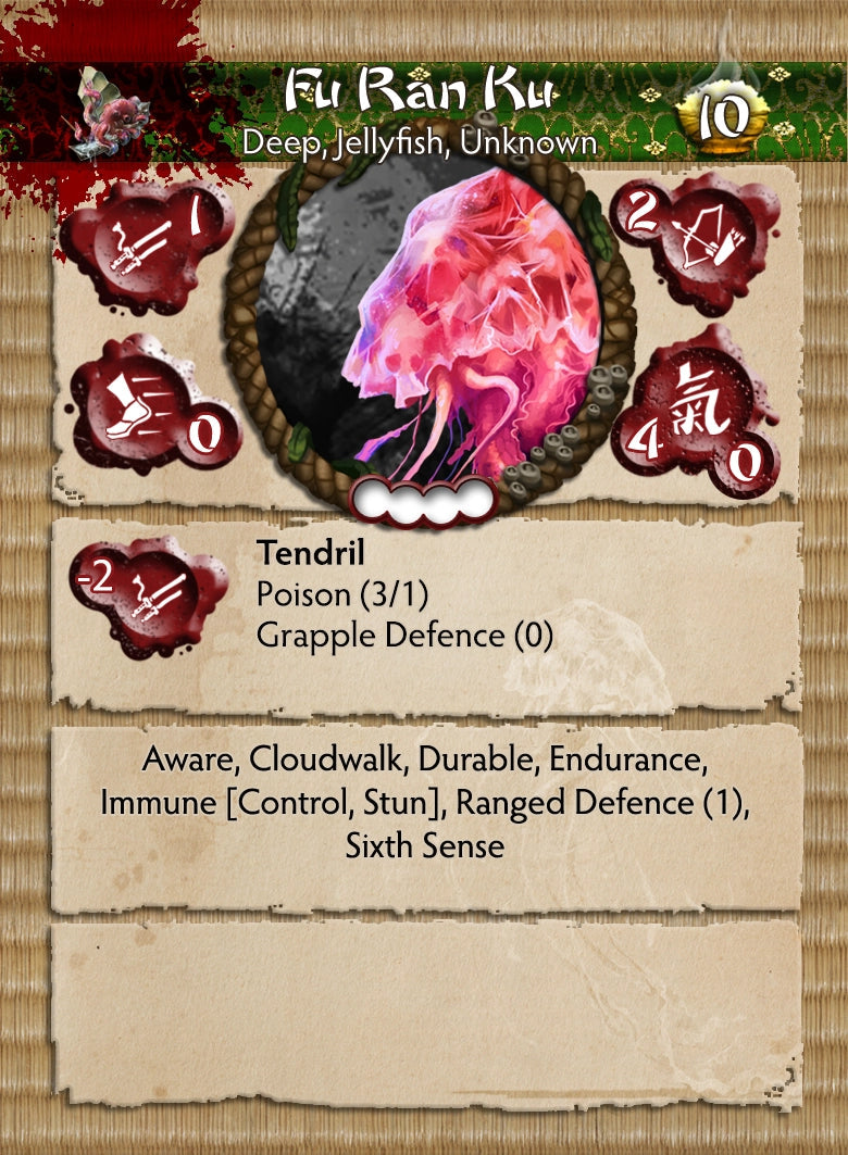 The Deep Themed Warband
