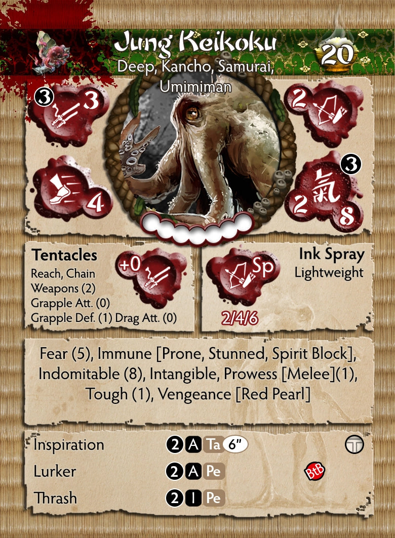 The Deep Themed Warband