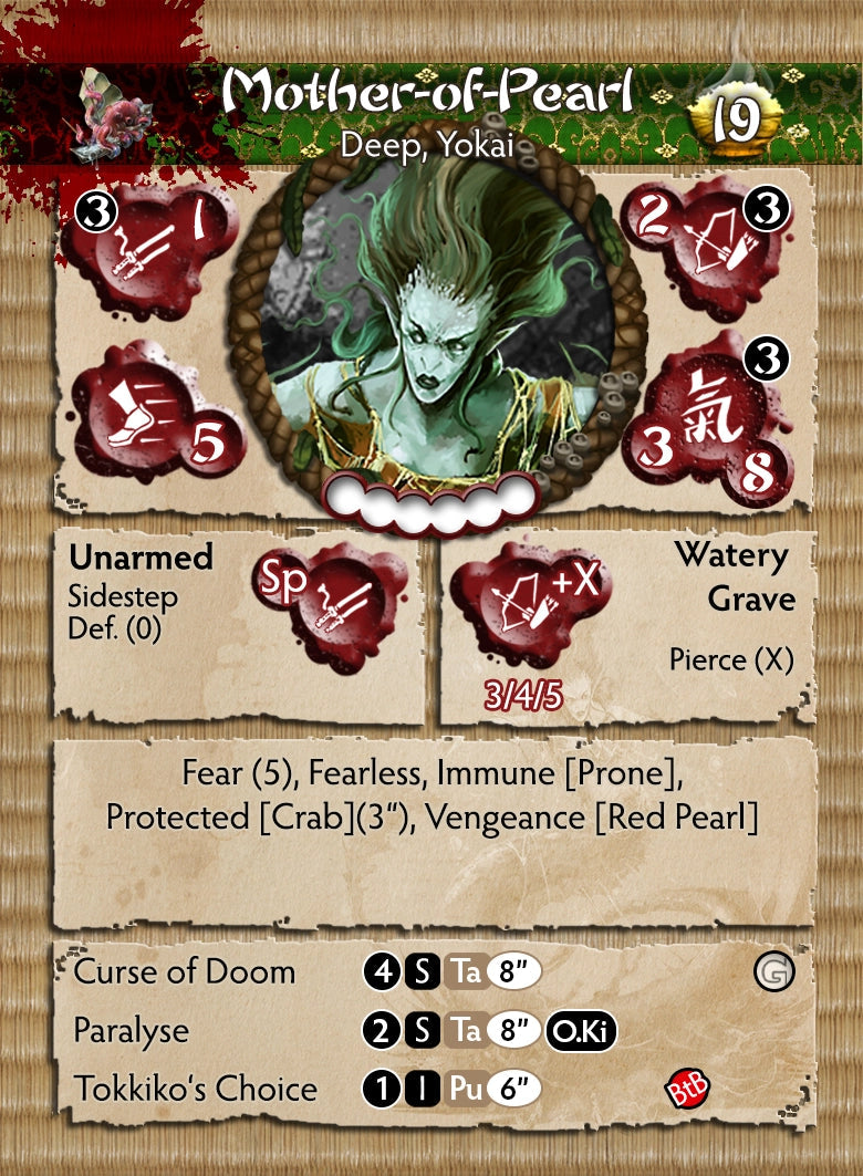 The Deep Themed Warband