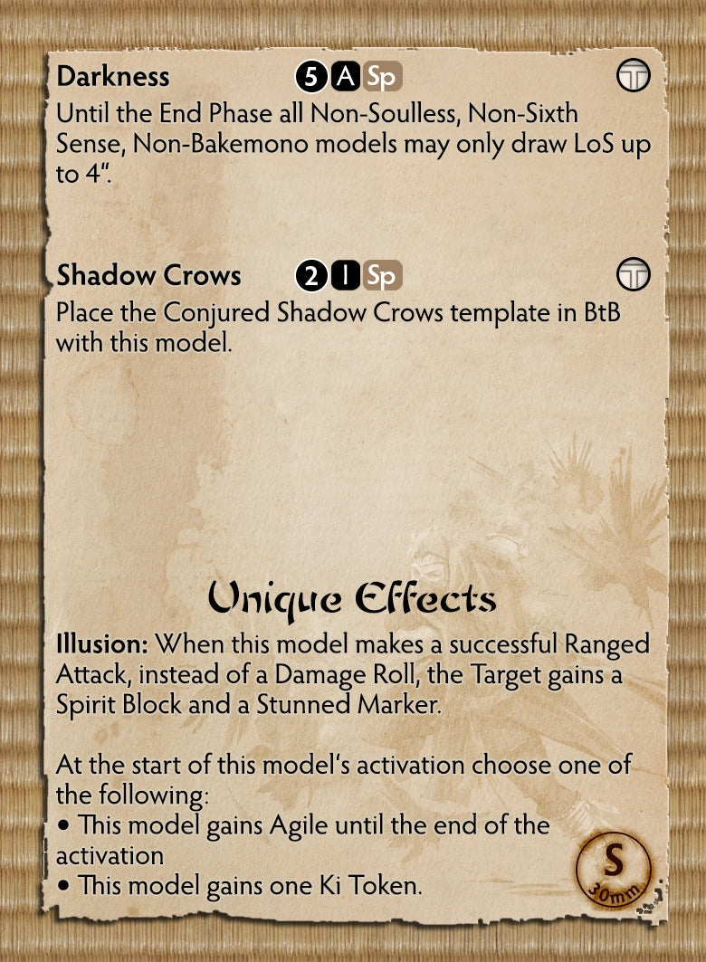 House Long Shadow Themed Warband