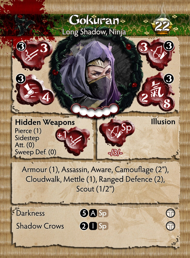 House Long Shadow Themed Warband